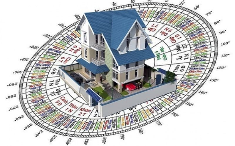 Alt:  Bản vẽ thiết kế nhà phố thể hiện các yếu tố phong thủy