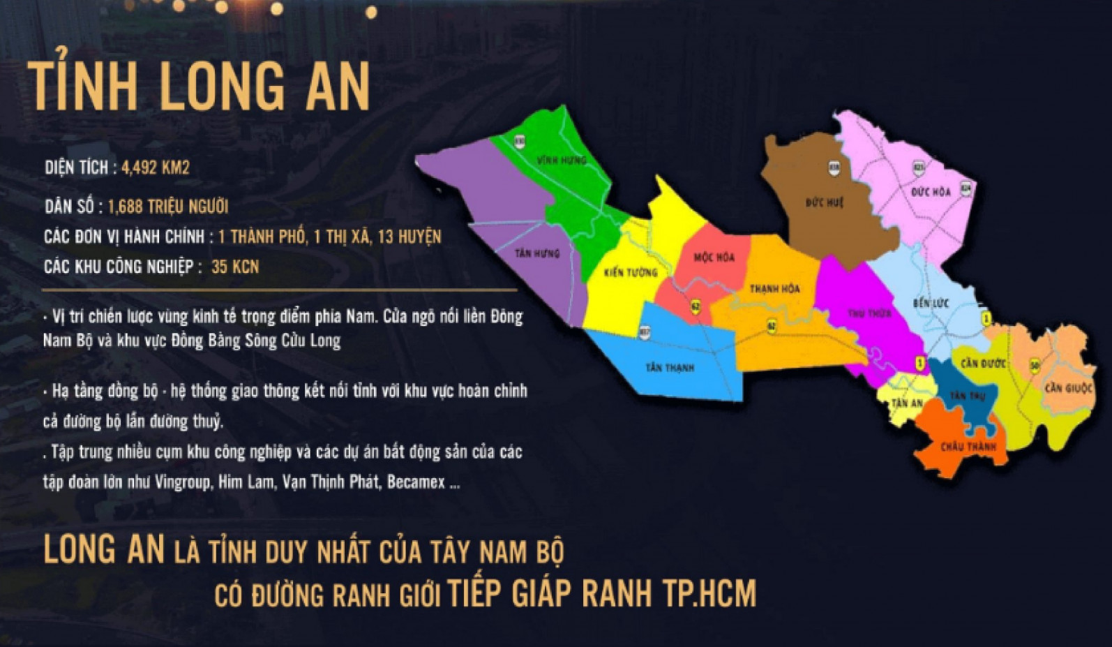 Bất động sản Long An: Thông tin & Đánh giá tiềm năng