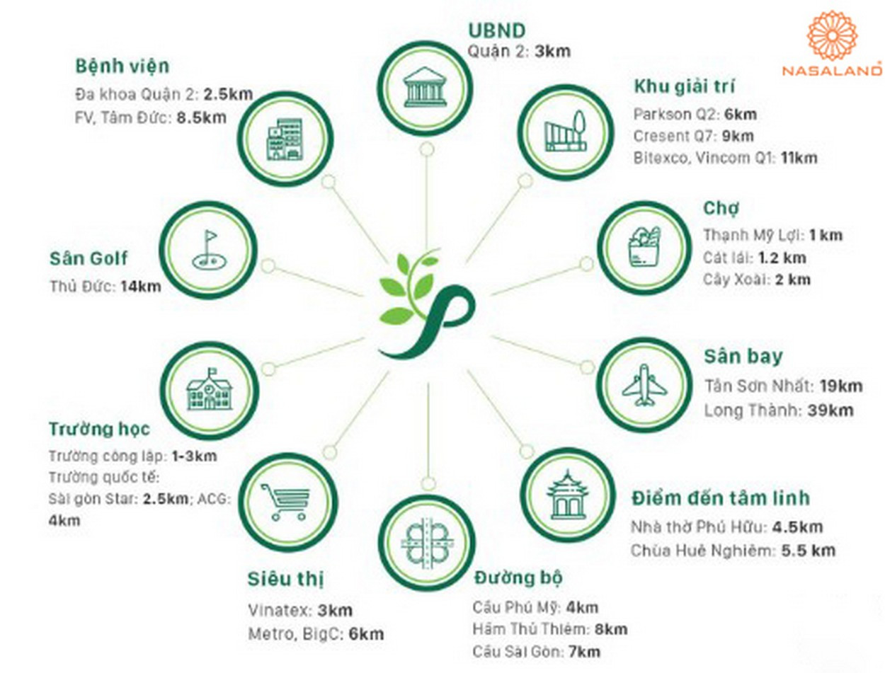 Tiện ích ngoại khu- tiện ích Salto Residence