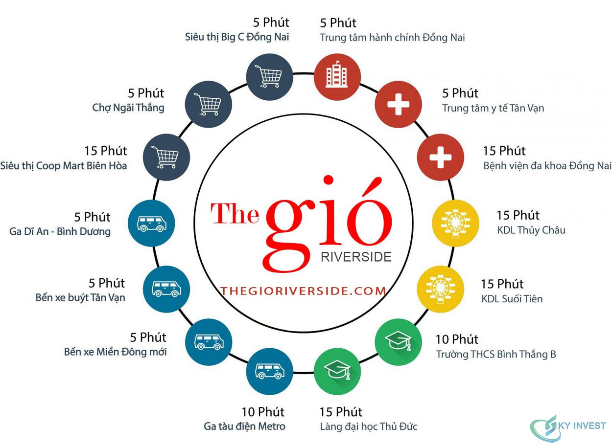 Tiện ích The Gió Riverside ngoại khu