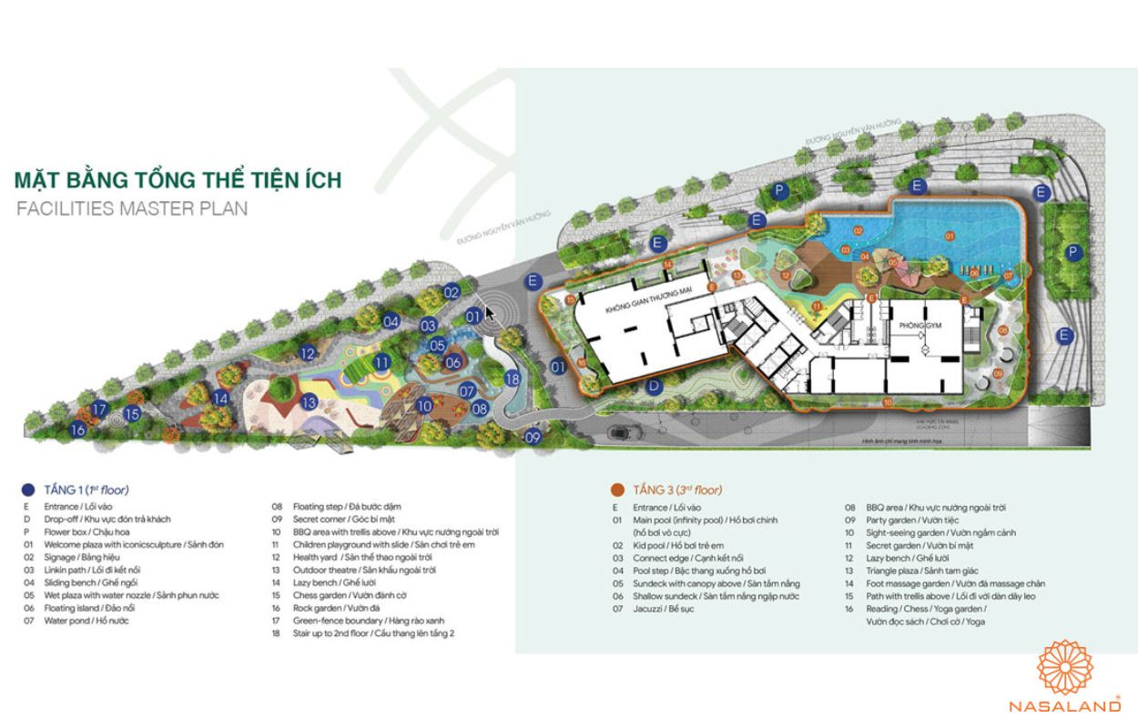 Tổng thể mặt bằng Thảo Điền Green