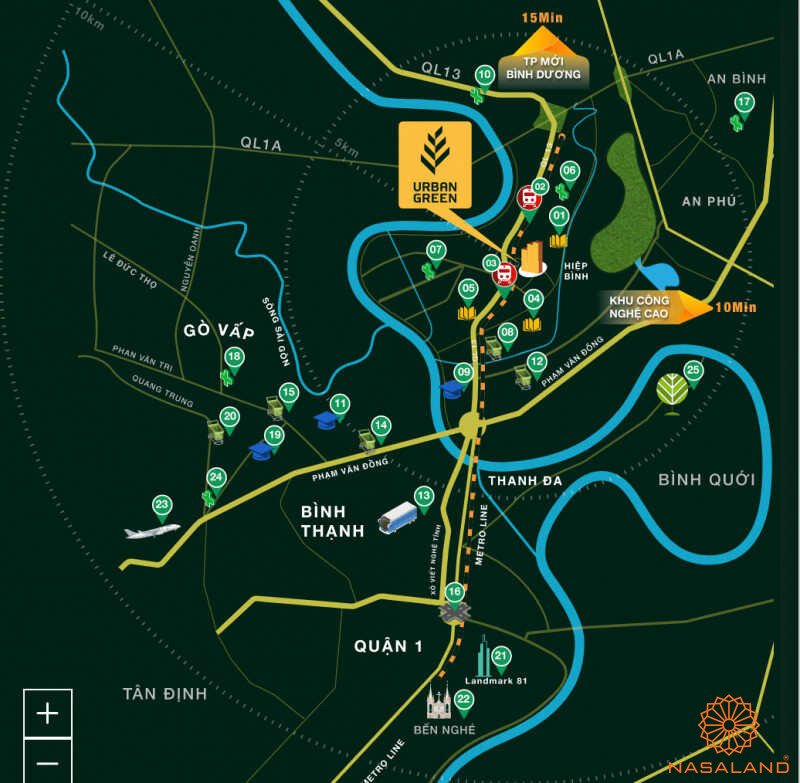 Tiện Ích Urban Green Thủ Đức Có Những Gì?