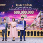 **CLB Sun Infinity Partner: Cơ hội vàng cho các nhà đầu tư bất động sản tại Phú Quốc**